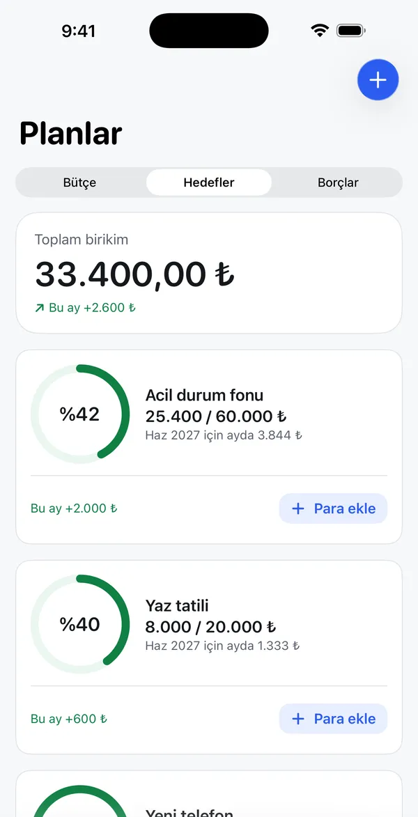 Hedefler ekranı: toplam birikim, acil durum fonu ve yaz tatili için ilerleme halkaları.